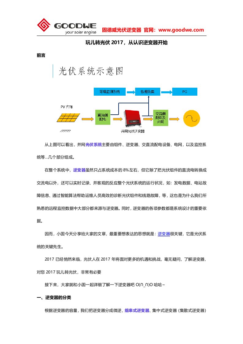 组串式光伏逆变器工作原理