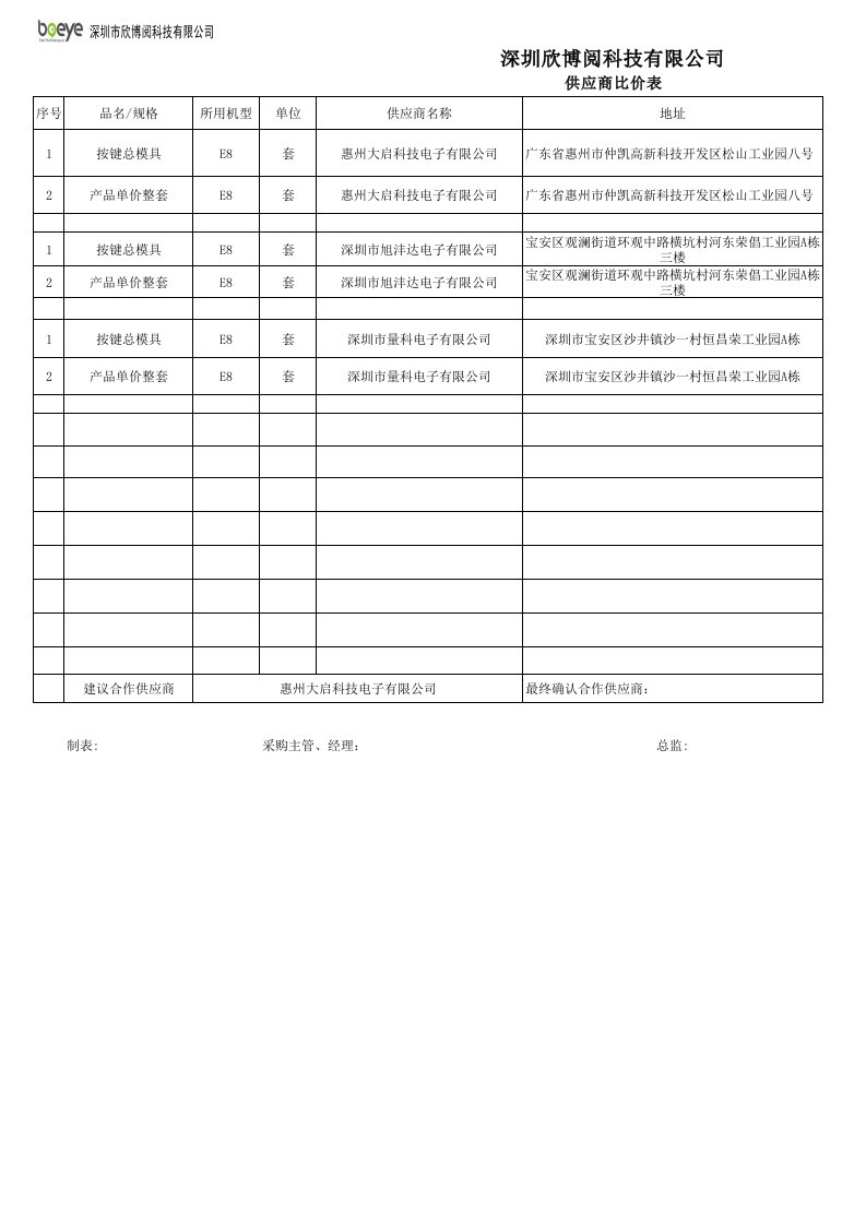 供应商比价表1