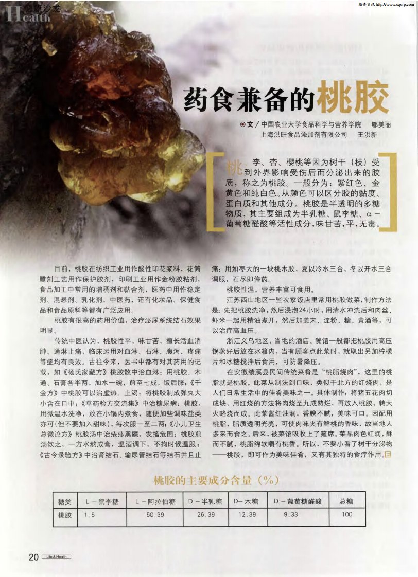 药食兼备的桃胶.pdf