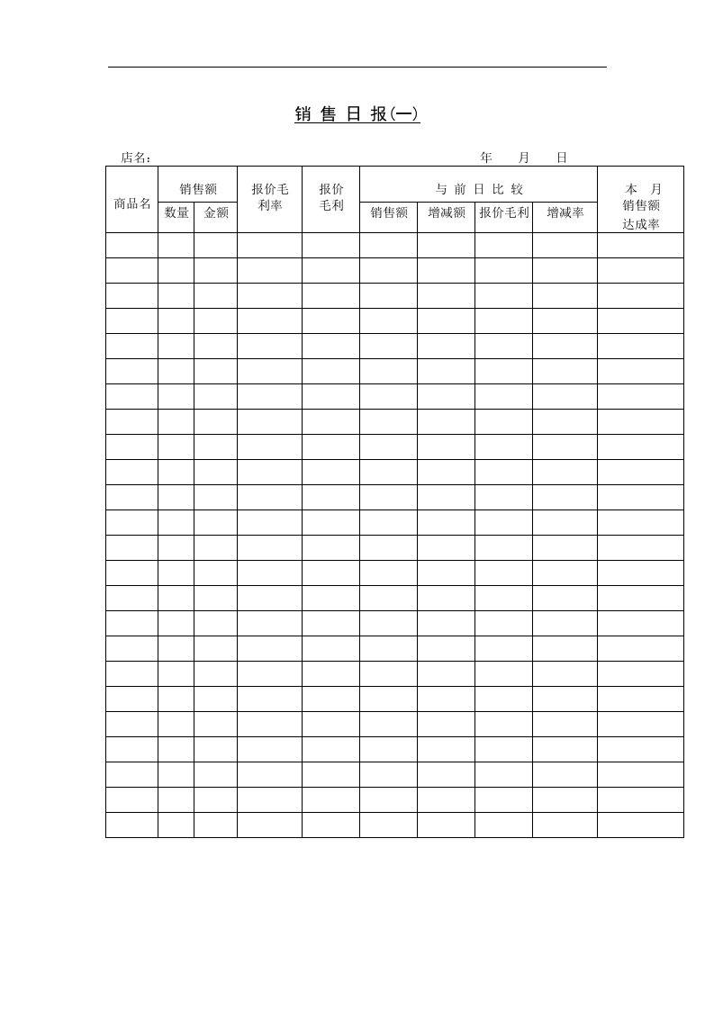 【管理精品】二十七、销售日报(一)