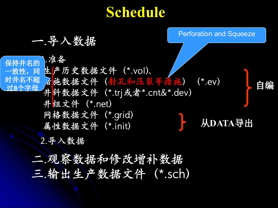 如何编制Eclipse中的Schedule文件