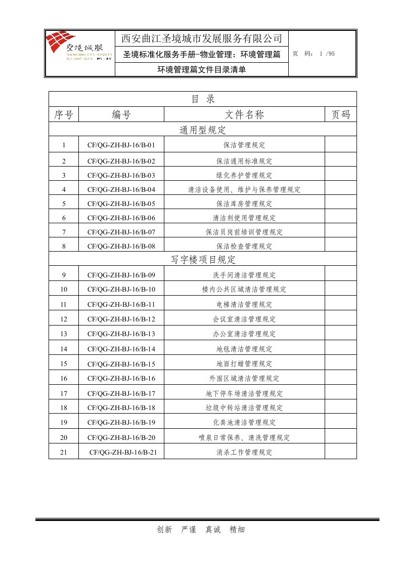 新版标准化手册—环境保洁篇