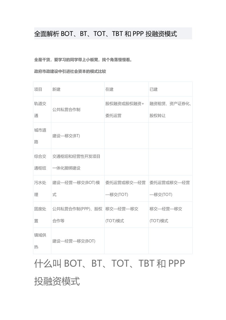 X年全解BOT-BT-TOT-TBT和PPP业务模式