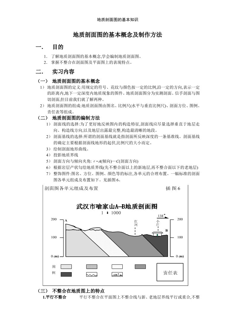 地质剖面图的基本知识