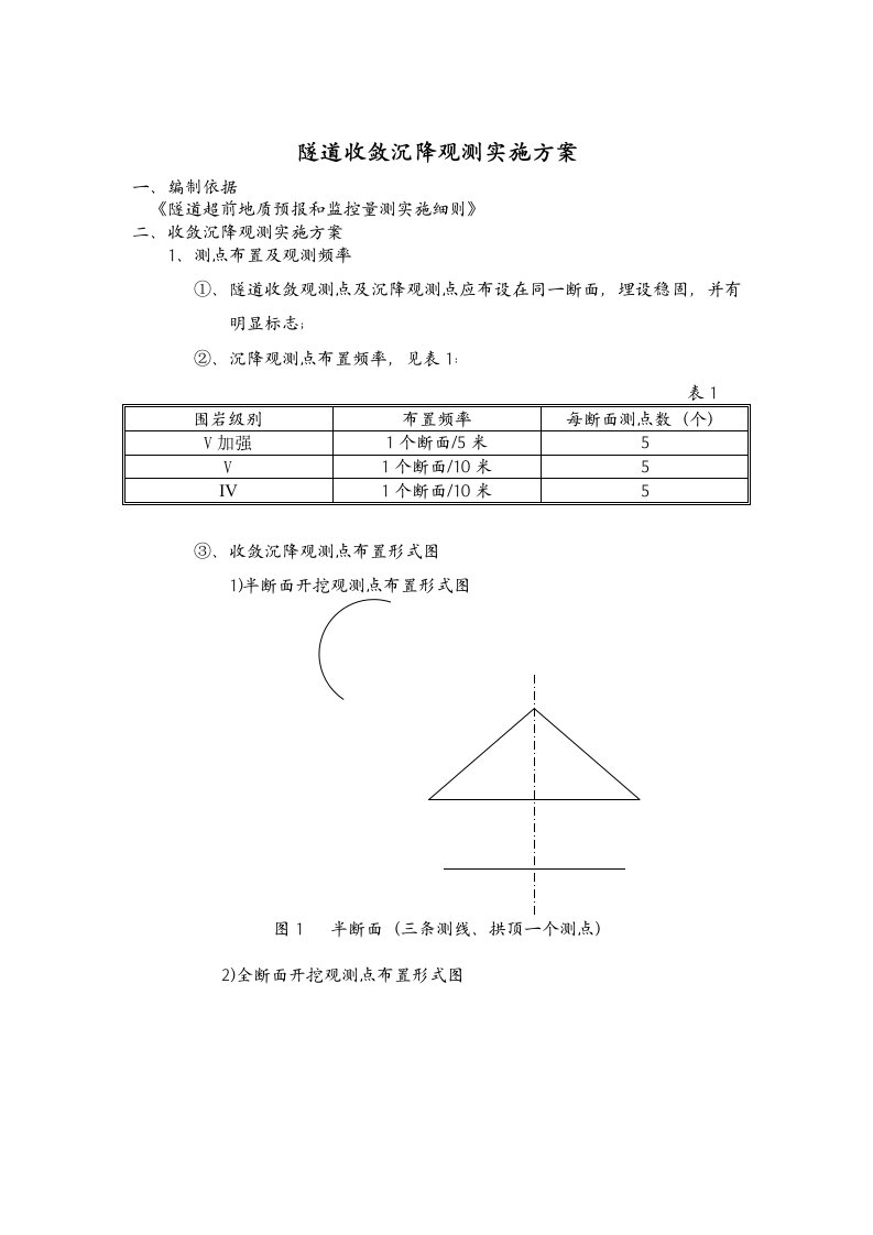 隧道收敛沉降观测方案