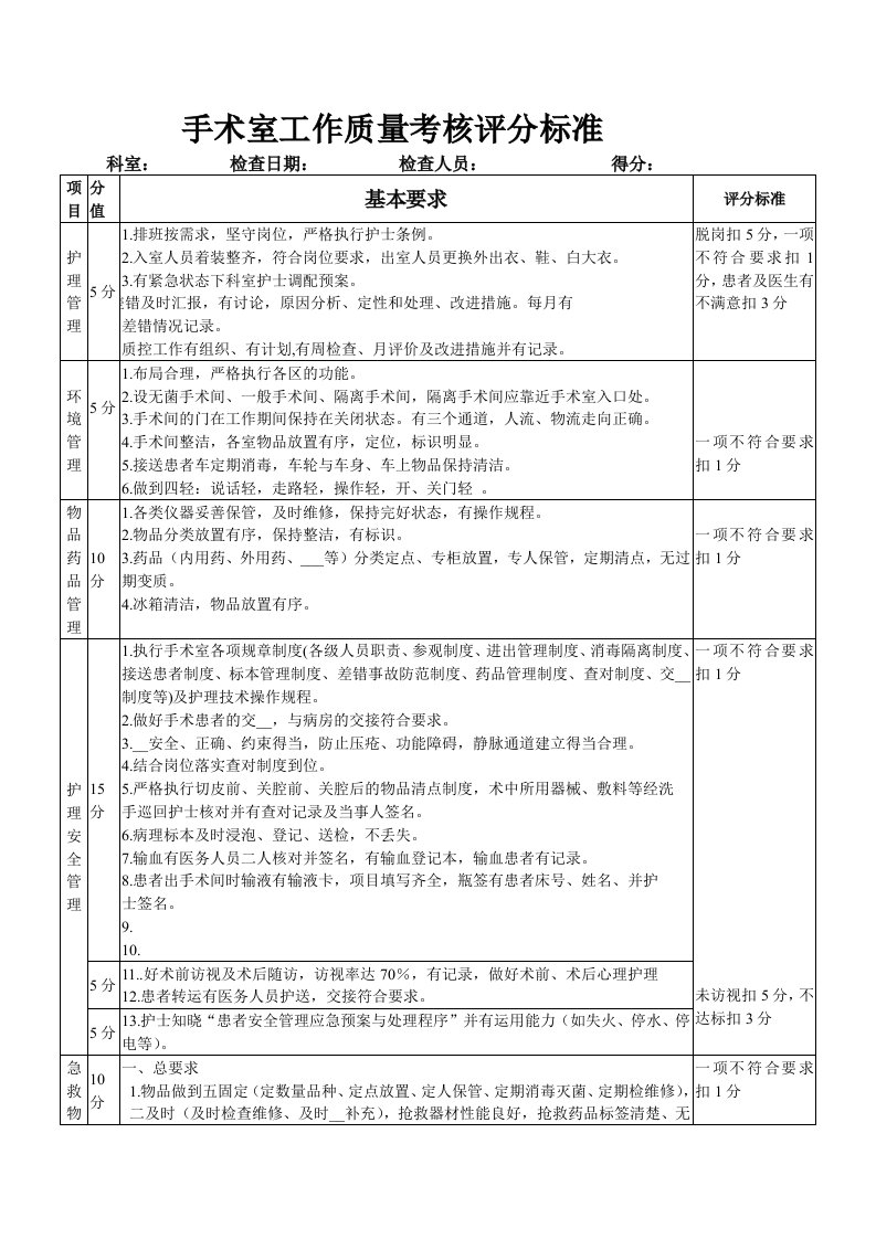 手术室护理工作质量考核评分标准