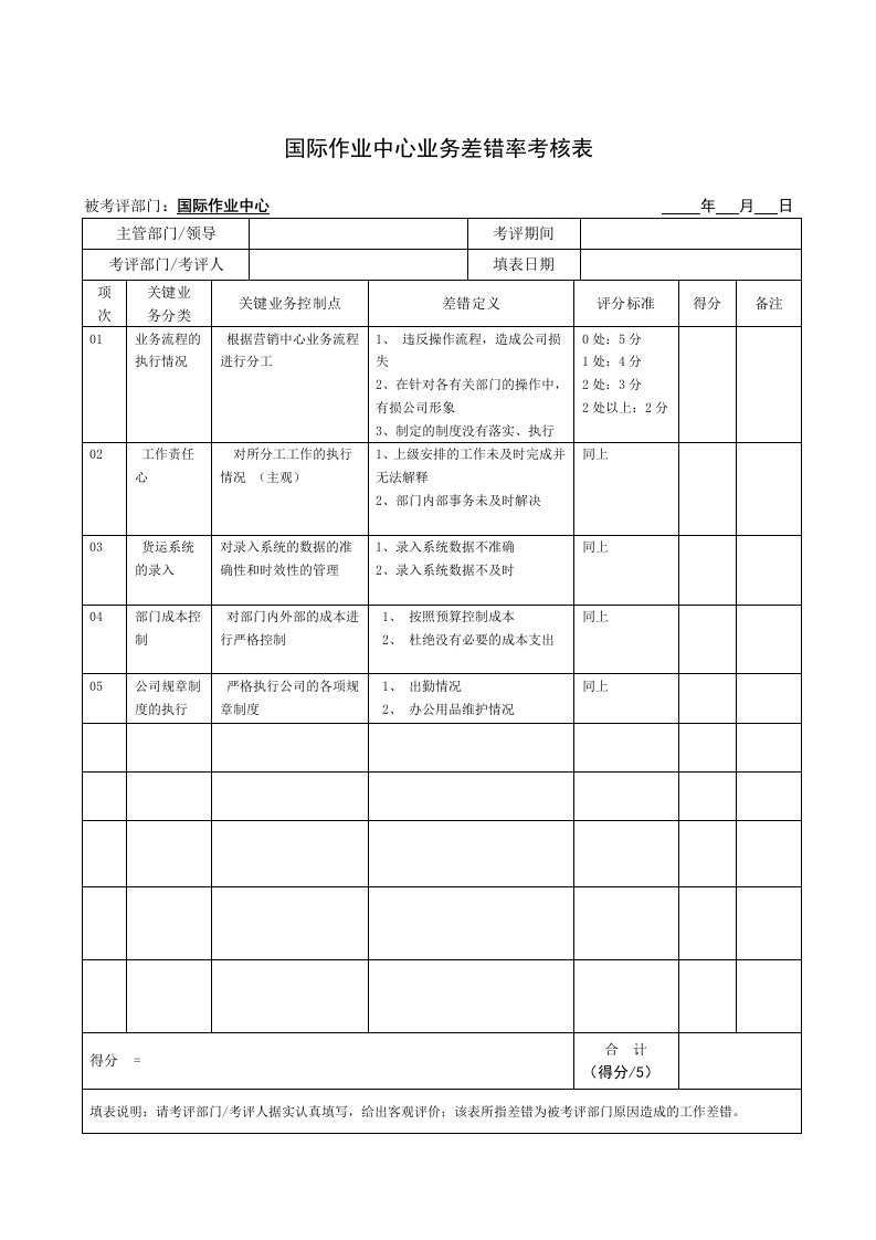 国际作业中心业务差错率考核样表