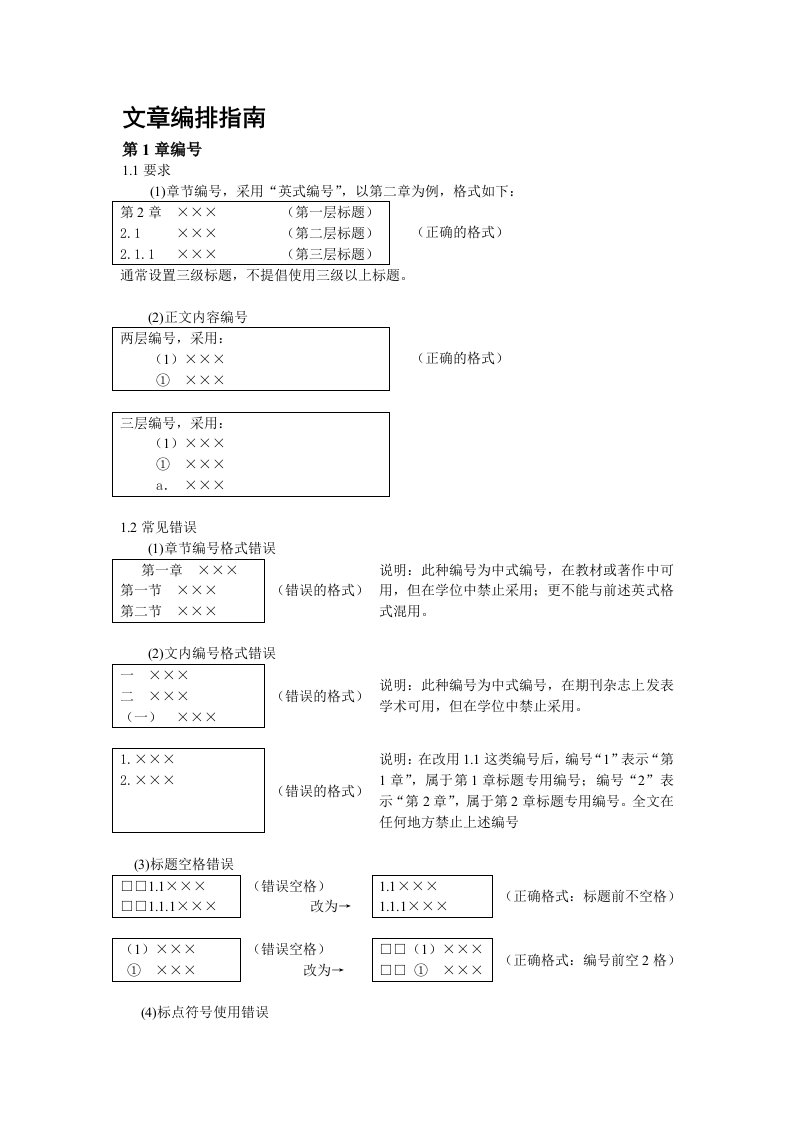 文章编排指南