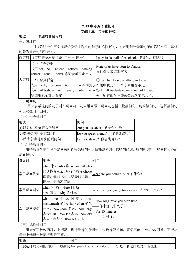 2015中考英语总复习专题十三——句子的种类