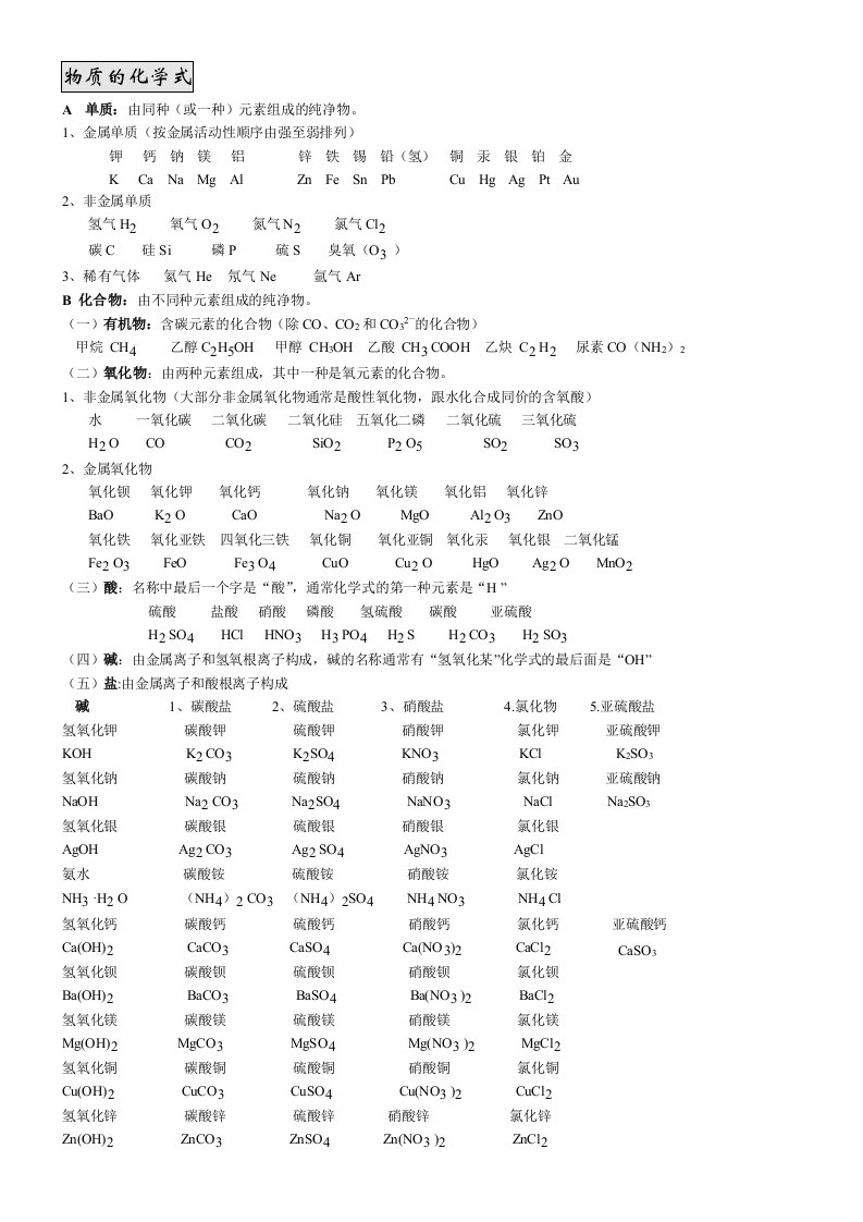 中考化学基础知识复习(最基础)