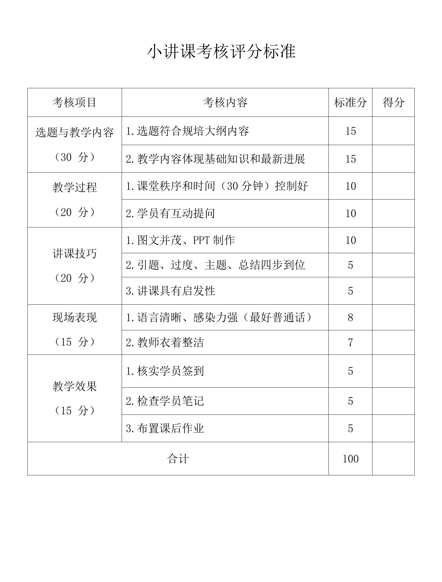 小讲课考核评分标准