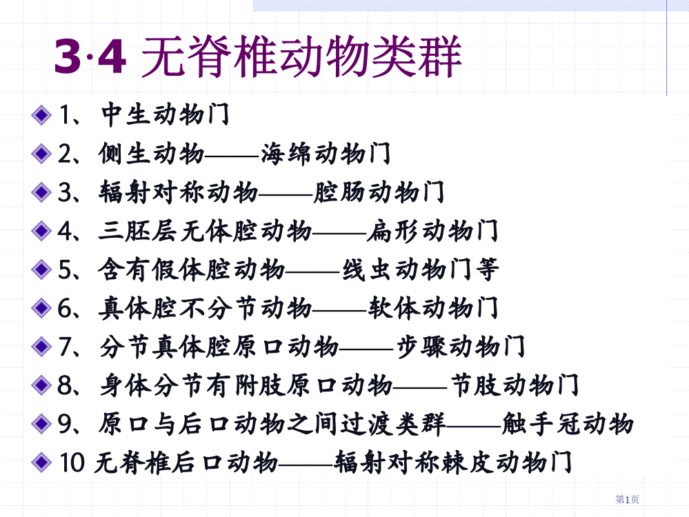 动物生物学一新编海绵动物MICROSOFTPOWERPOINT演示文稿省公共课一等奖全国赛课获奖课件