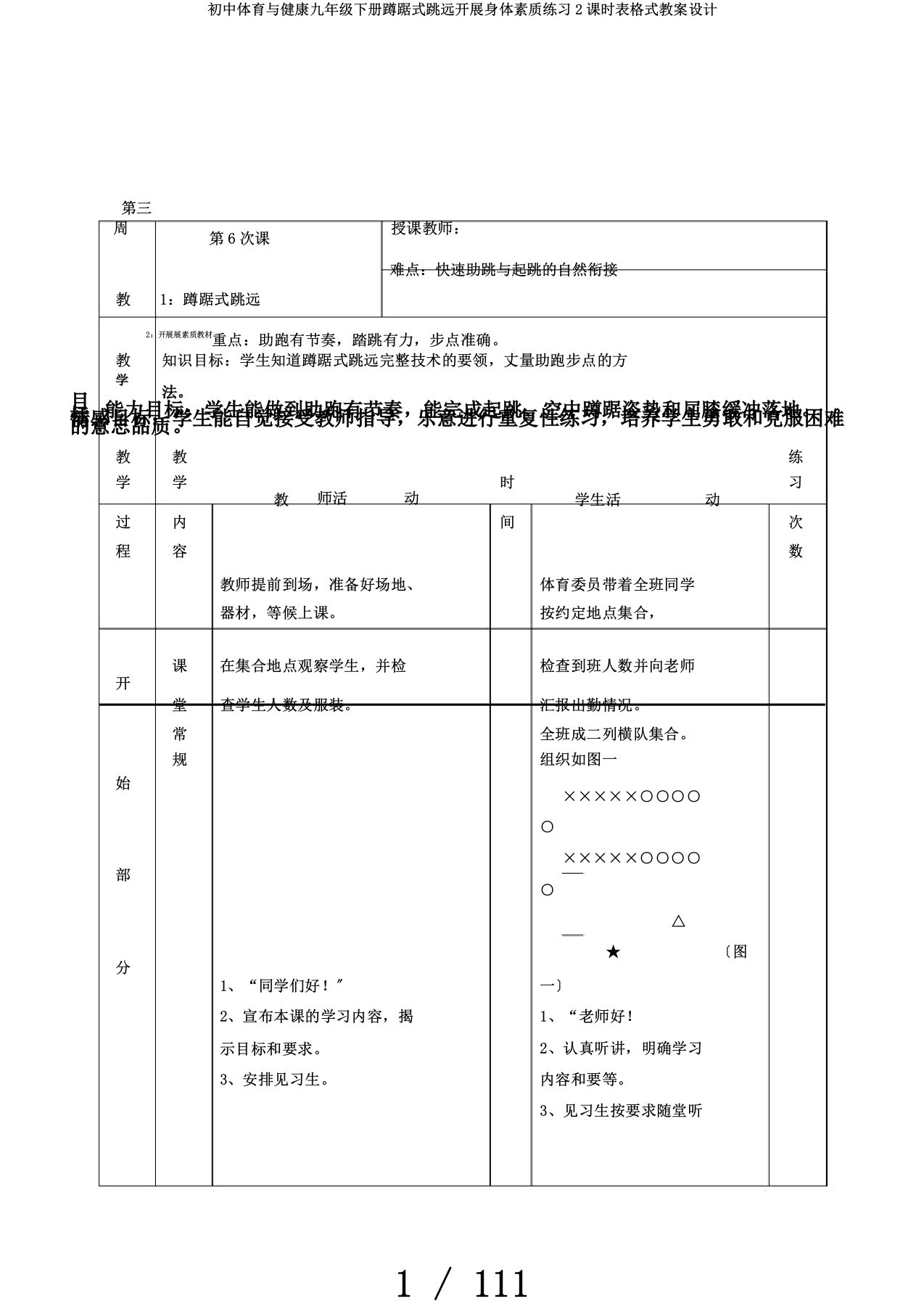 初中体育与健康九年级下册蹲踞式跳远发展身体素质练习2课时表格式教案设计