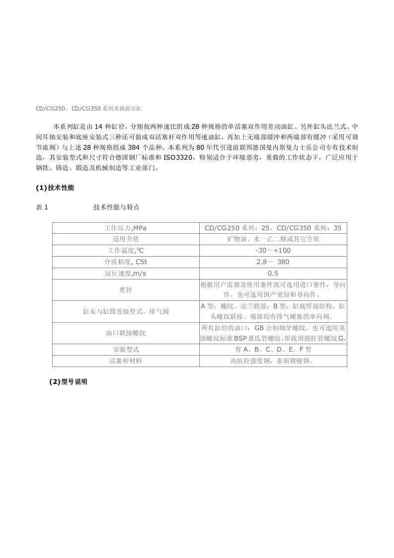 CD250液压缸标准图样及尺寸