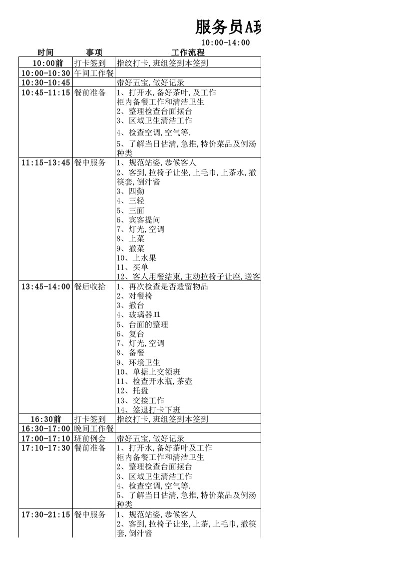 餐厅服务员流程表