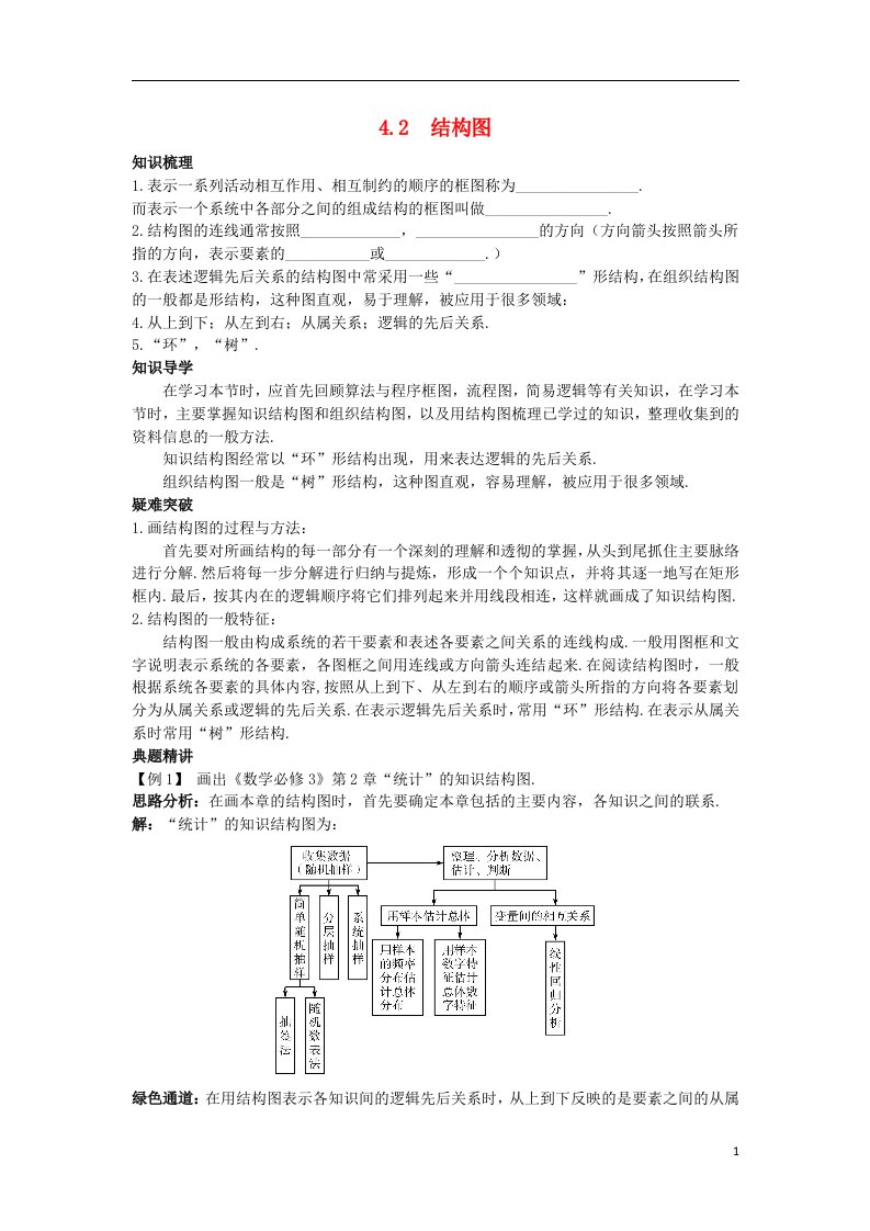 高中数学