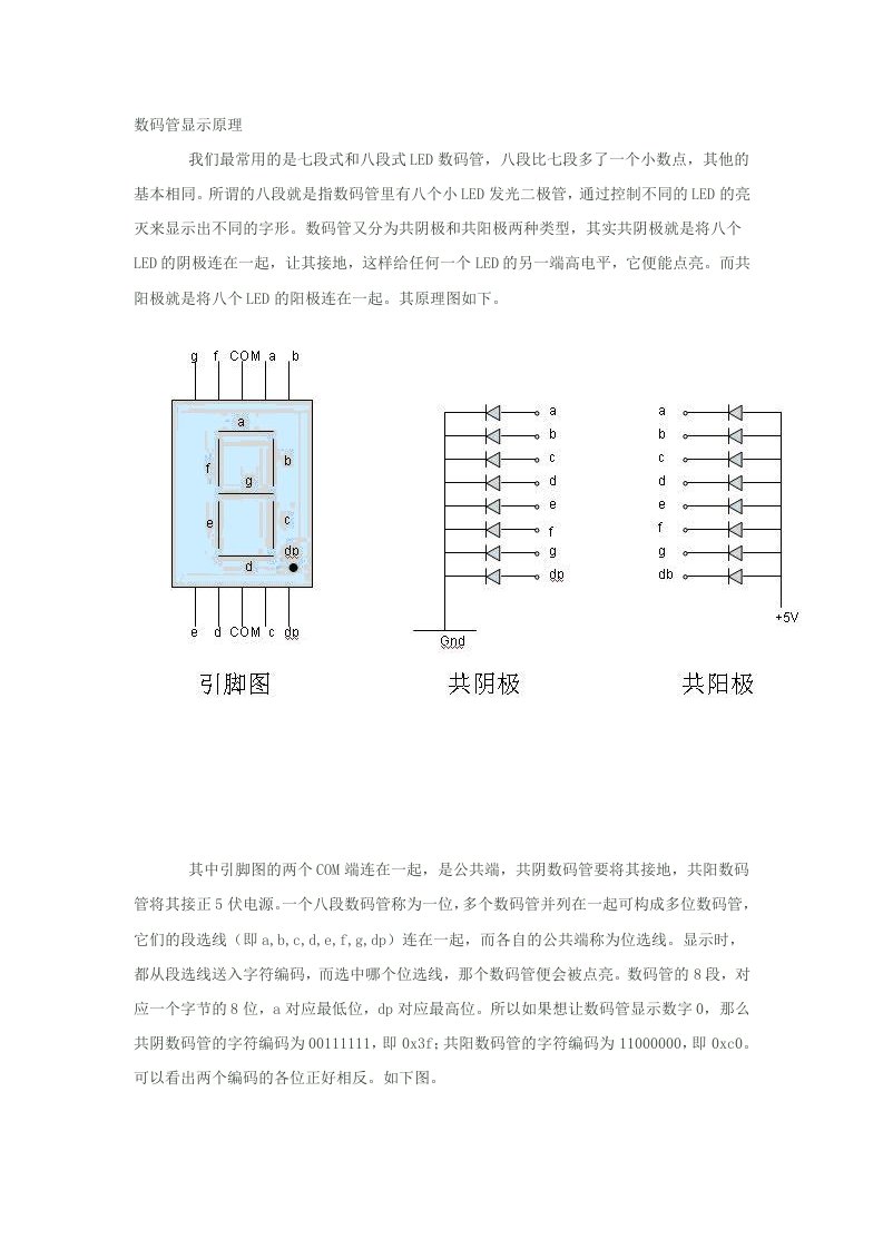 数码管显示原理