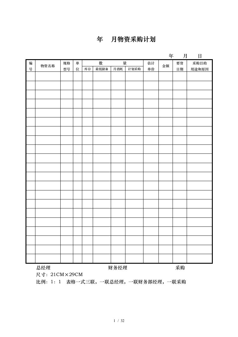 酒店财务部表单