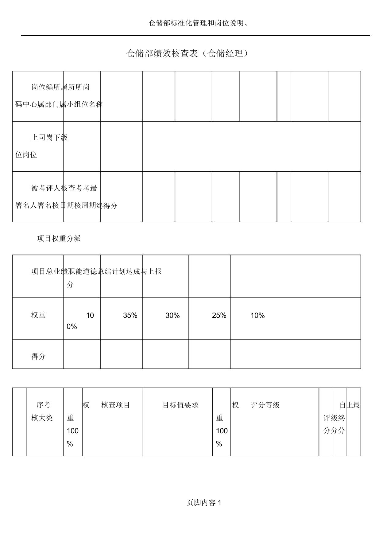 仓储部经理绩效考核表格