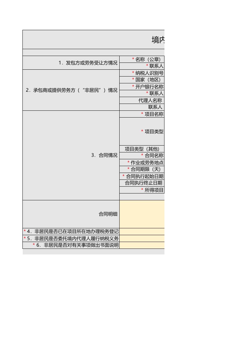 境内机构和个人发包工程作业或劳务项目报告表