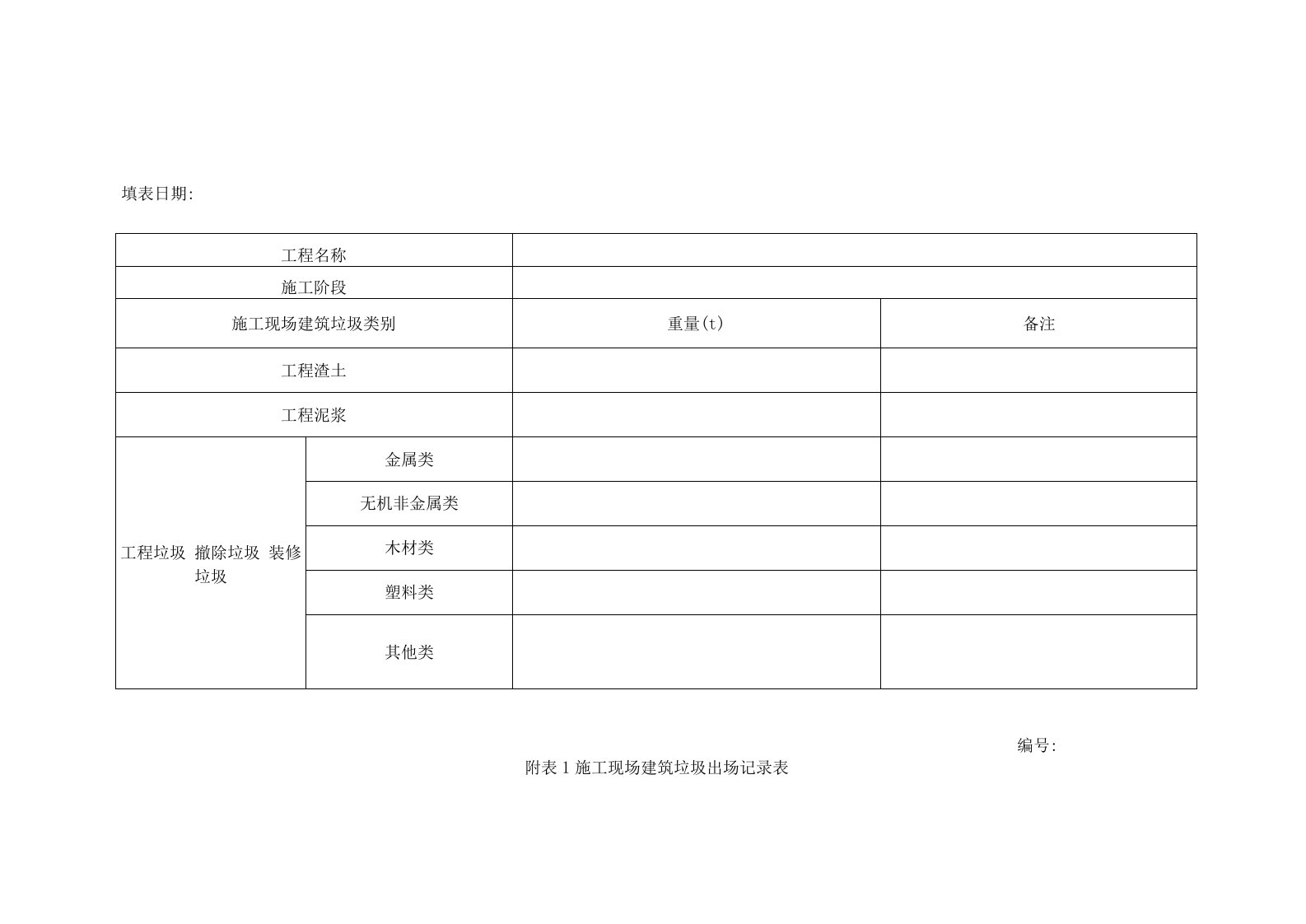 施工现场建筑垃圾出场记录表、统计表、建筑垃圾减量化专项方案