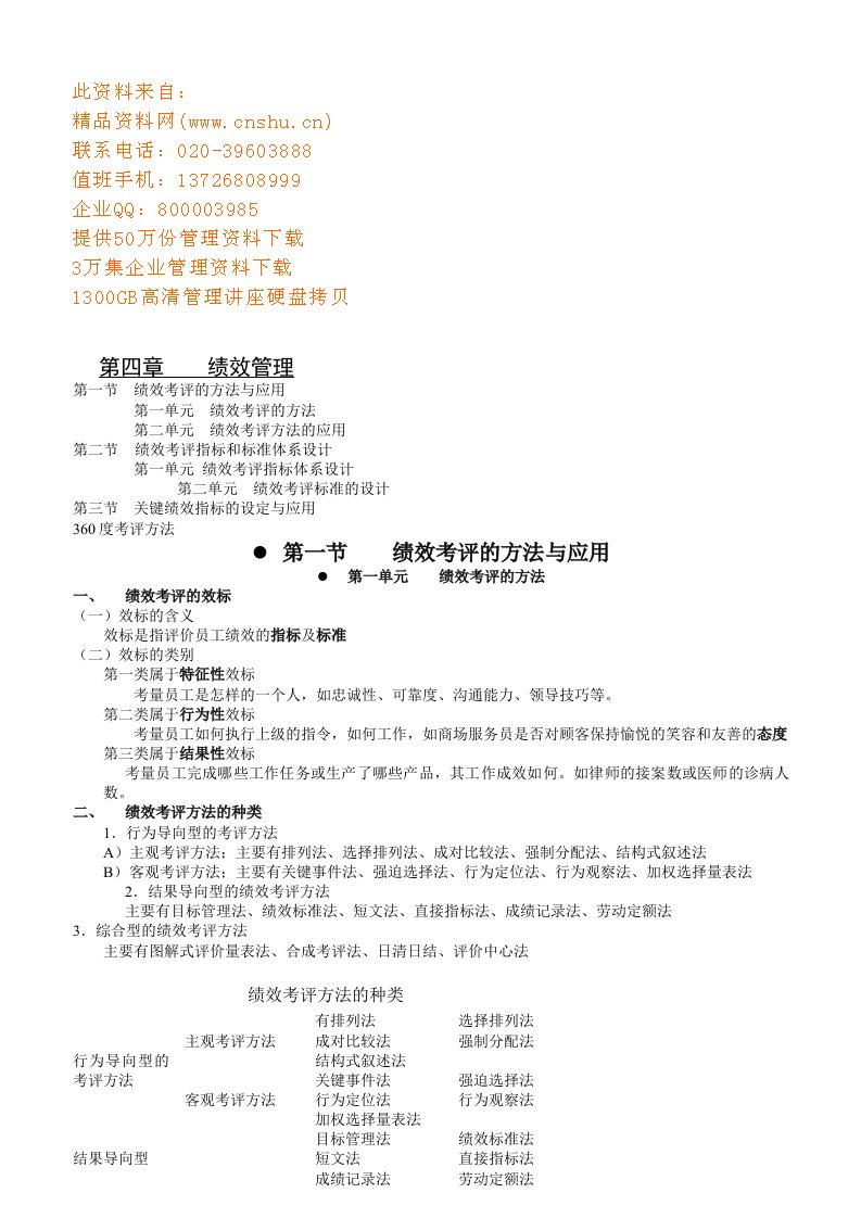 精选绩效管理实用培训教程