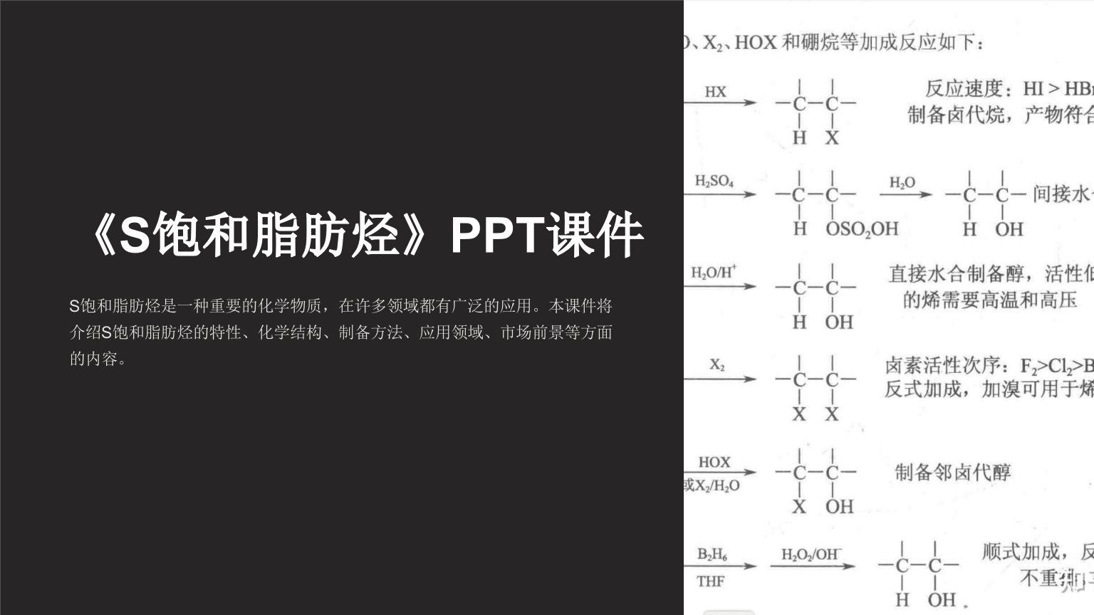 《S饱和脂肪烃》课件