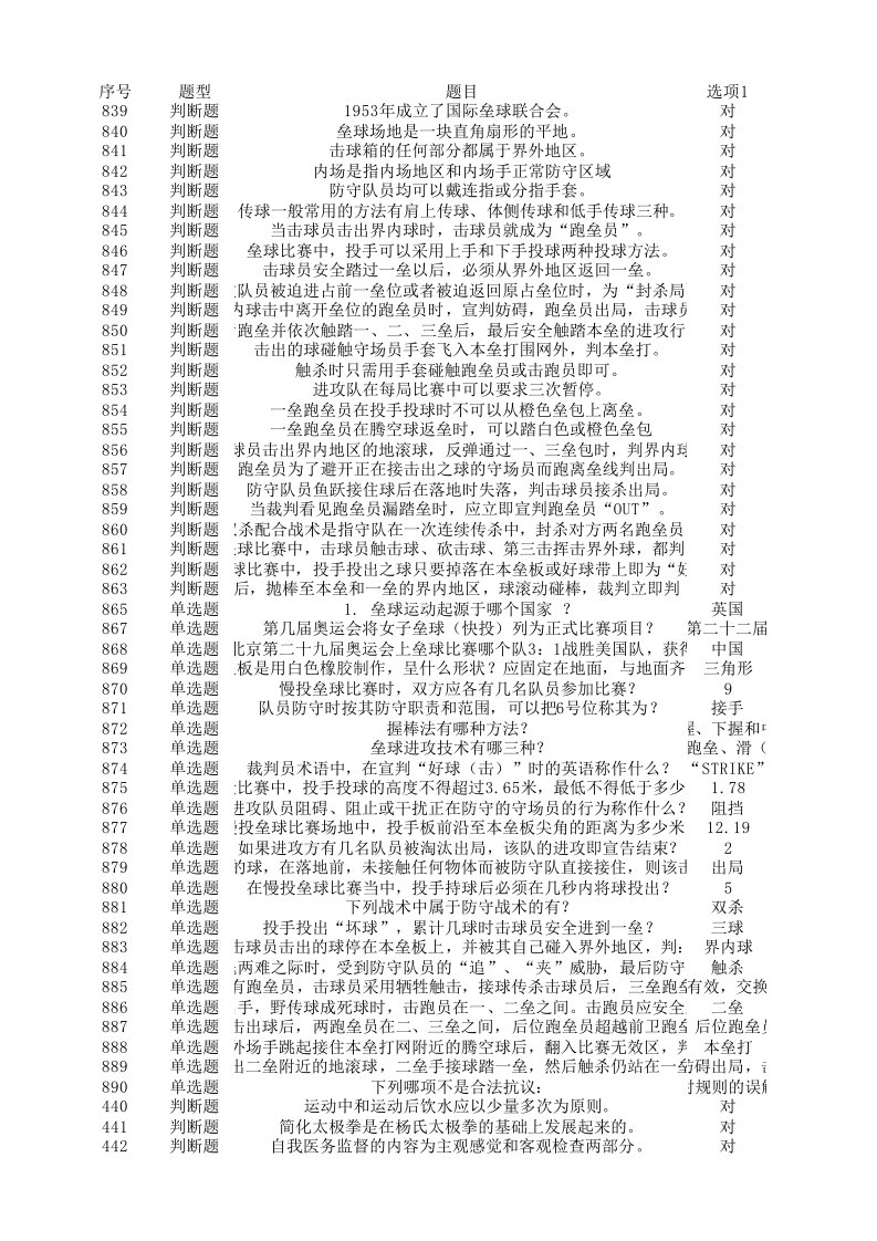 南京工业大学体育理论考试题库