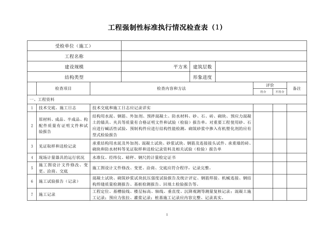 工程强制性标准执行情况检查表（1）