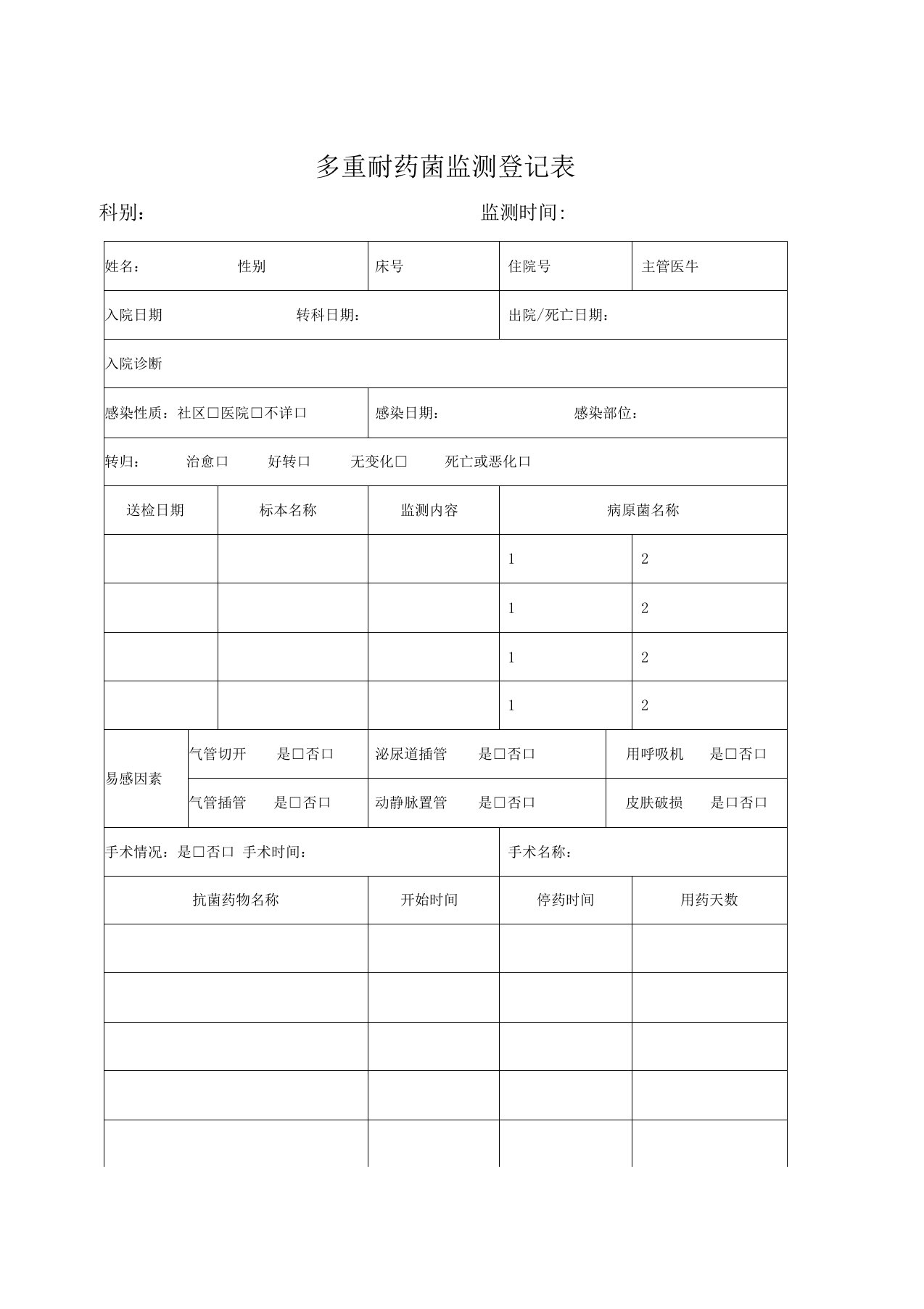 医院多重耐药菌目标性监测登记表