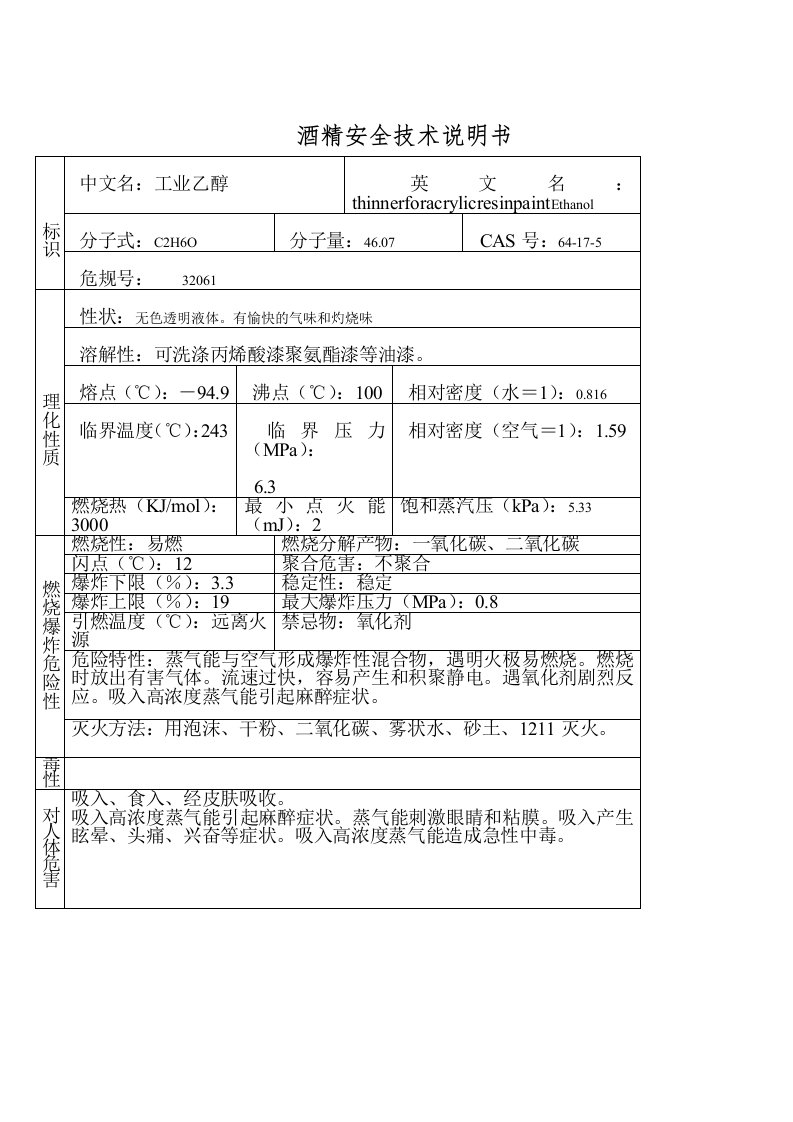 酒精安全技术说明书msds