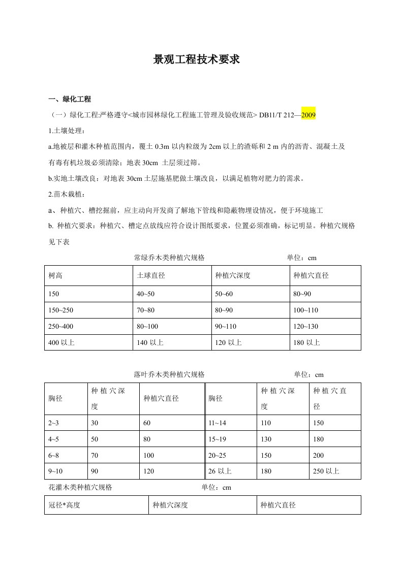 景观工程主要技术要求