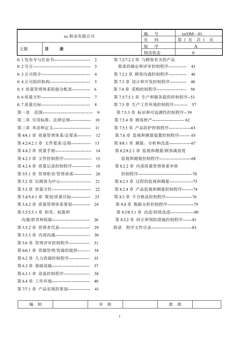 某鞋业公司ISO文件