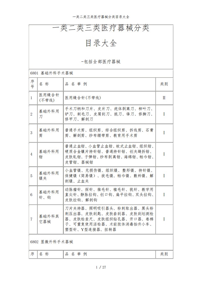 一类二类三类医疗器械分类目录大全