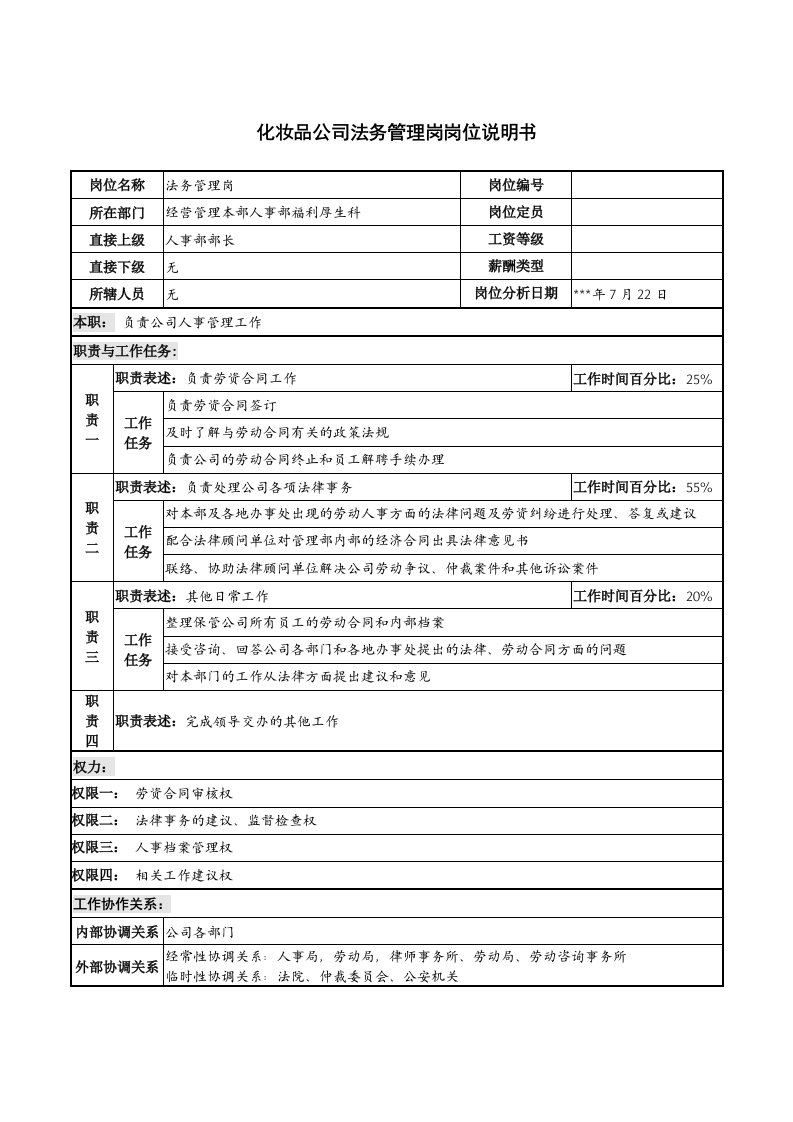 管理知识-化妆品公司法务管理岗岗位说明书