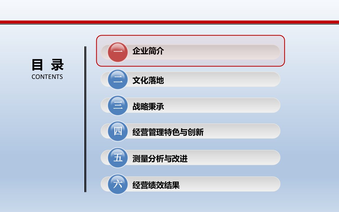 年全国质量奖现场汇报材料各地工厂