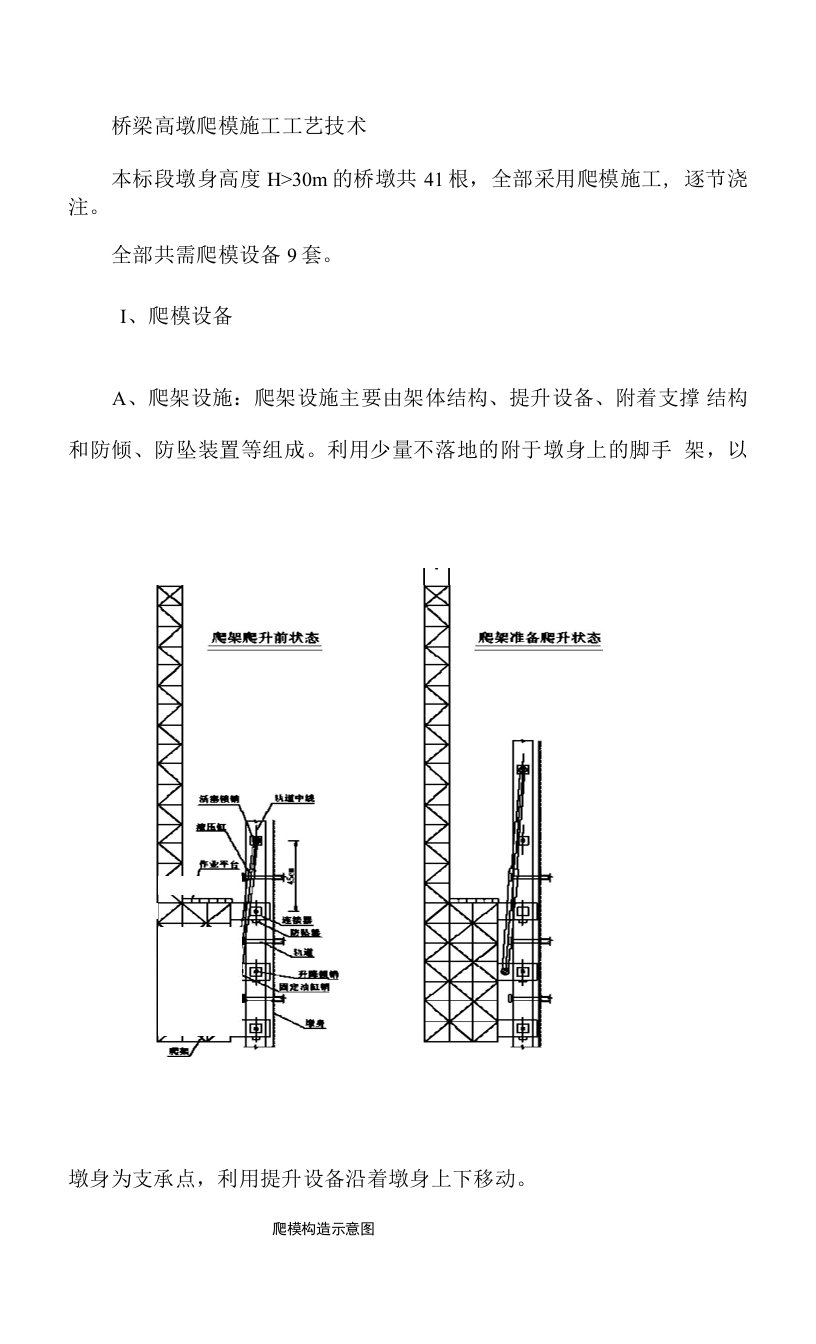 桥梁高墩爬模施工工艺技术