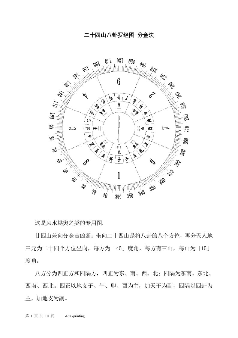 二十四山八卦罗经图-分金法