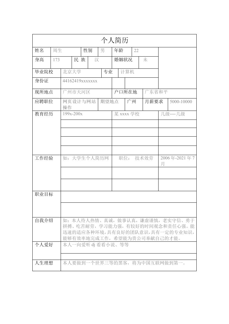 大学生个人简历模板、求职简历模版