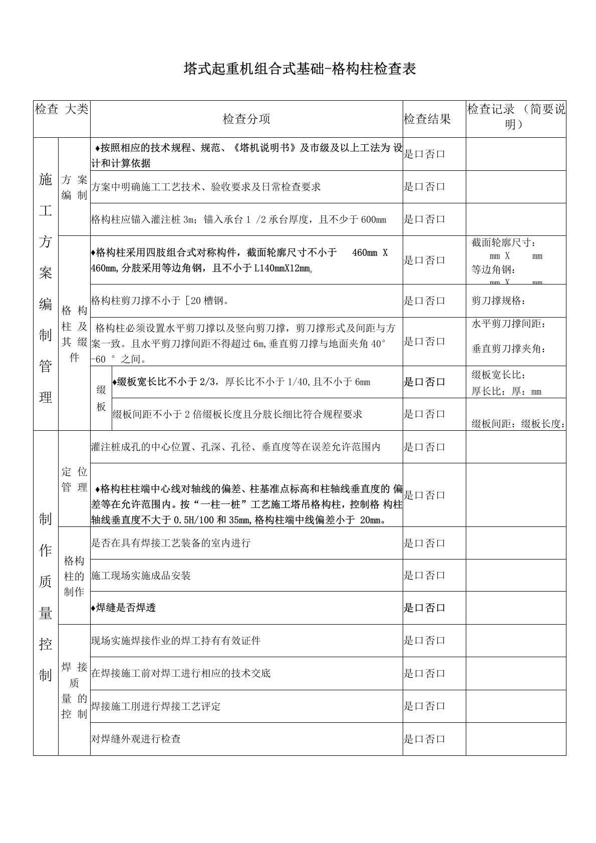 塔吊基础、格构柱检查表