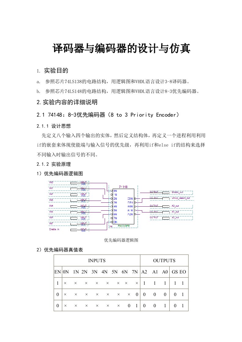 译码器与编码器的设计与仿真