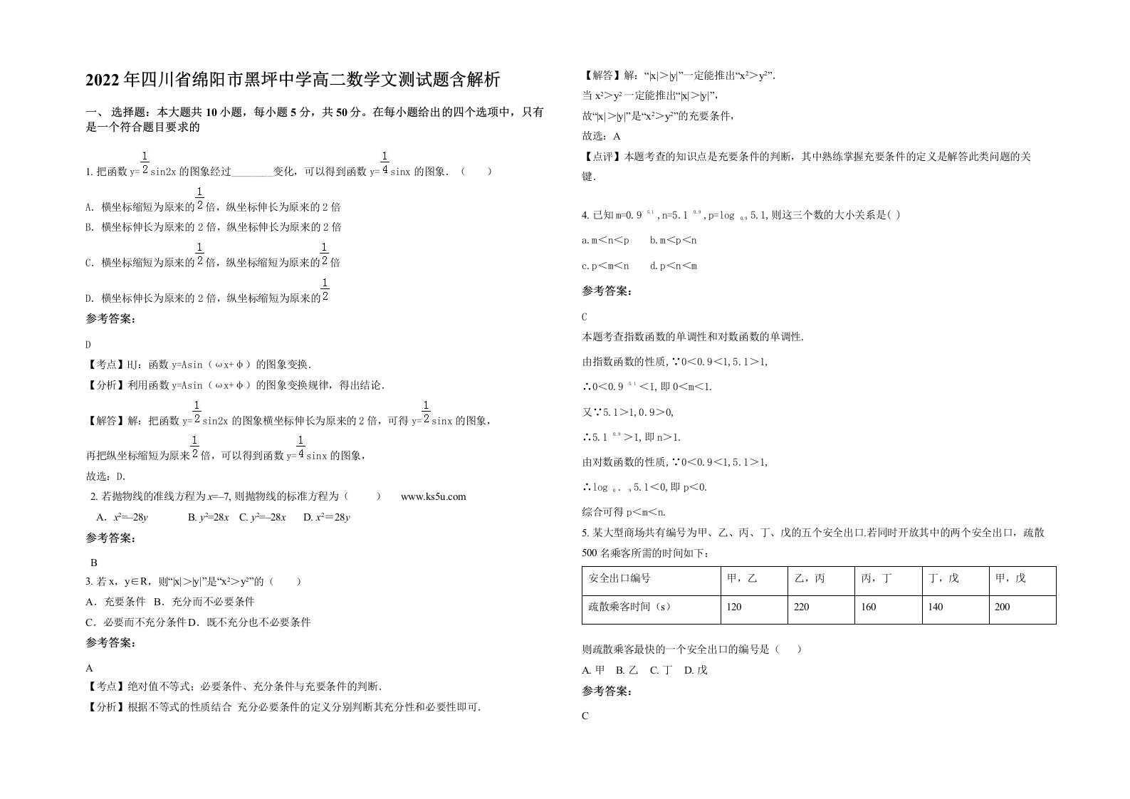 2022年四川省绵阳市黑坪中学高二数学文测试题含解析