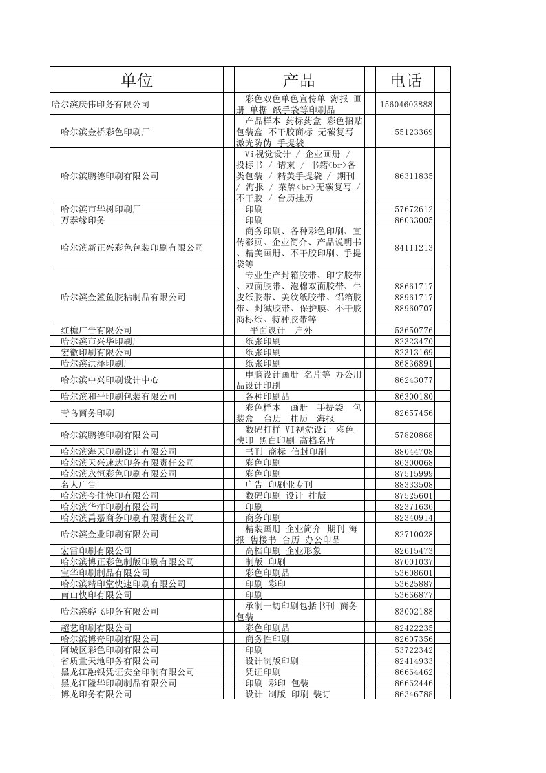 推荐下载-哈尔滨印刷行业一览表1