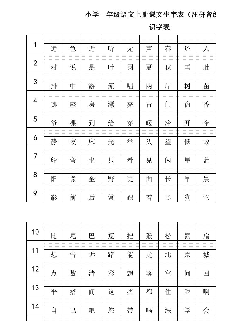 小学一年级语文上册课文生字表(看字写拼音)