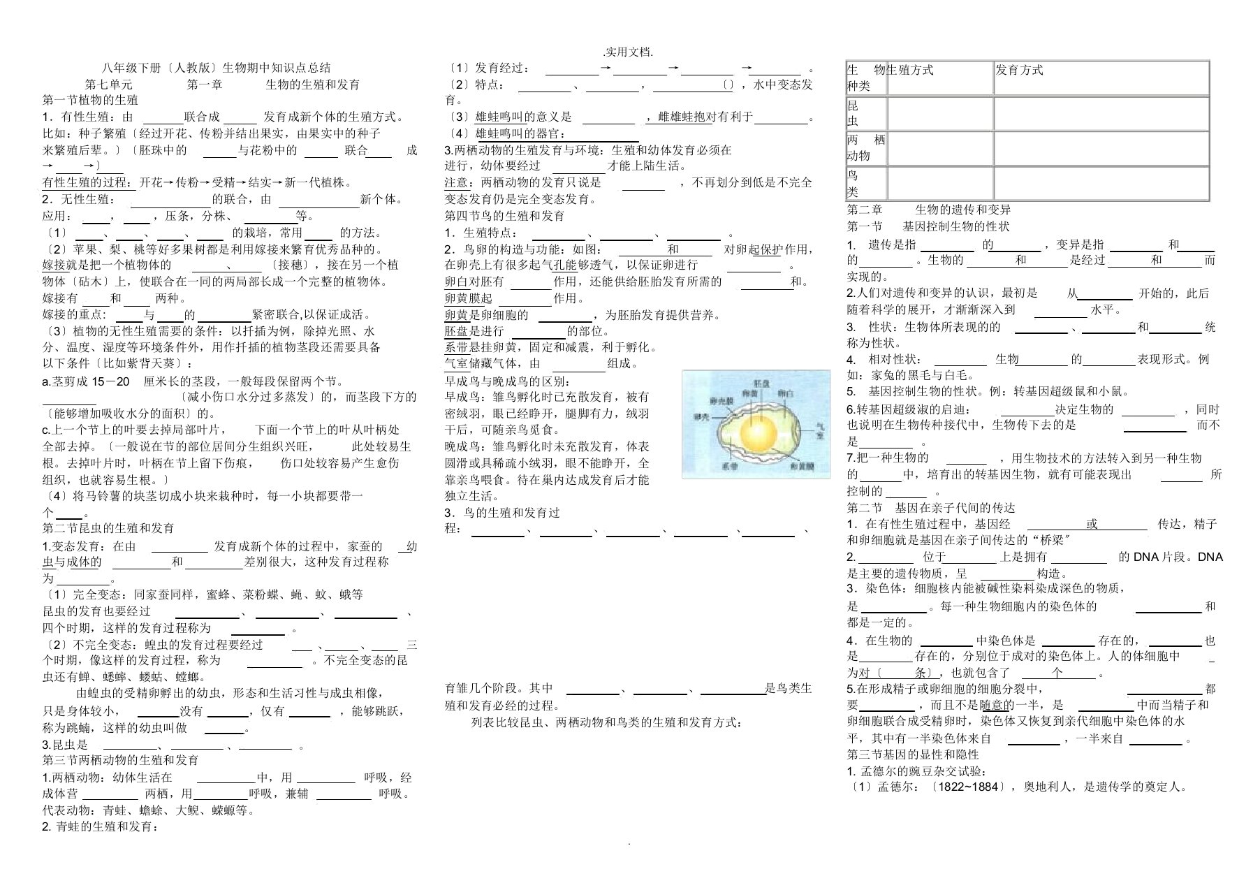 人教版八年级下册生物期中知识点总结(学生版)