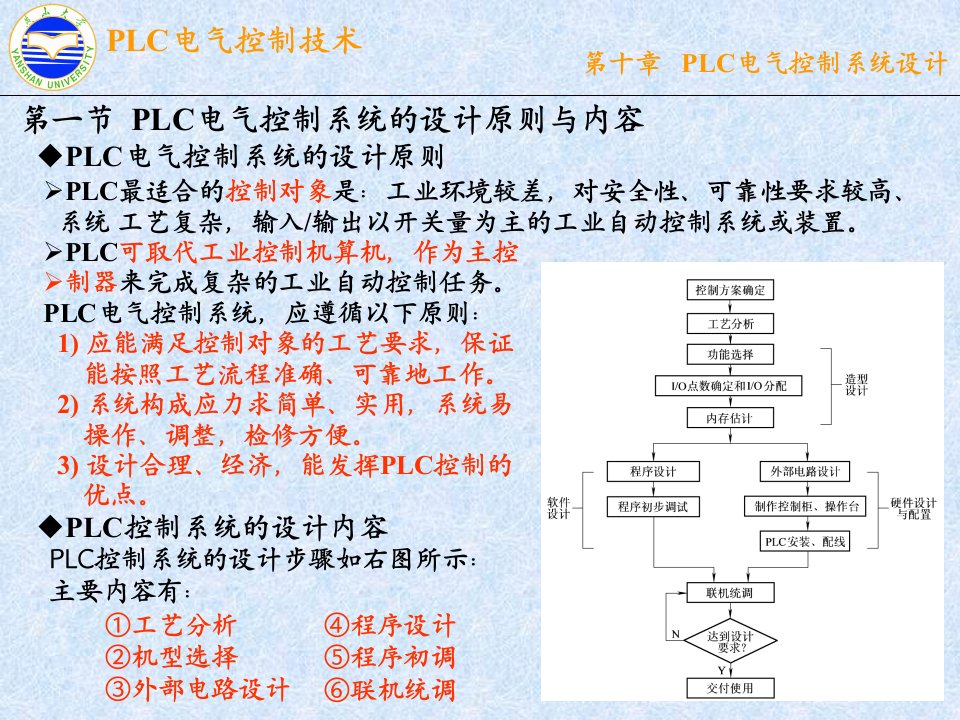 一节PLC电气控制系统的设计原则与内容