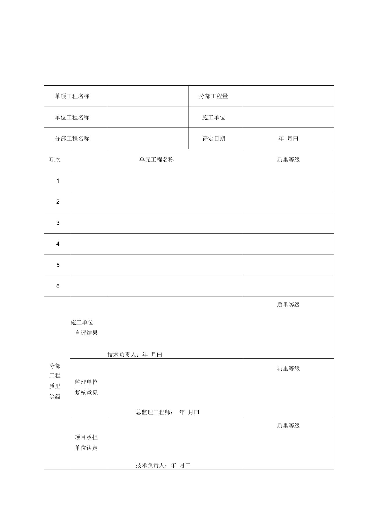 工程质量评定表