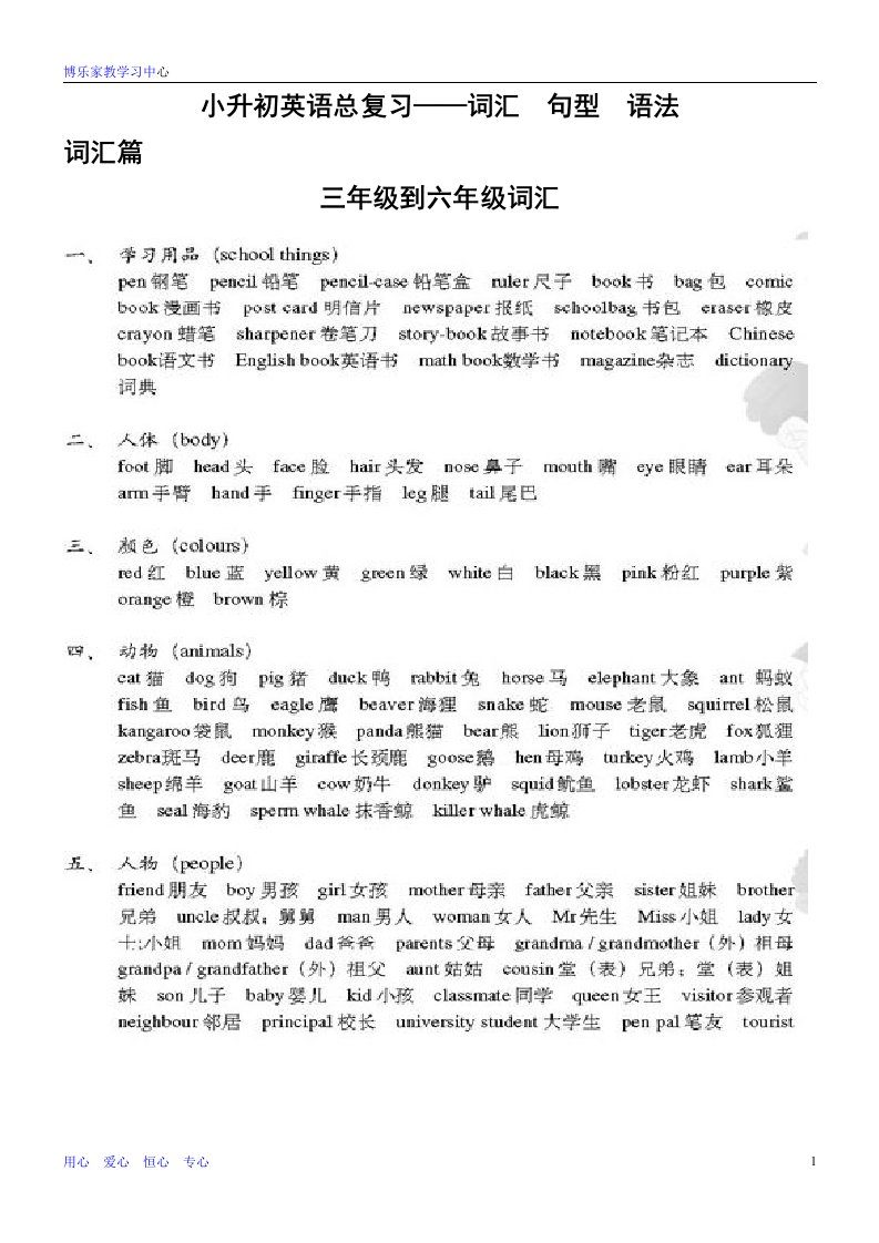 小学六年级小升初英语总复习资料大全