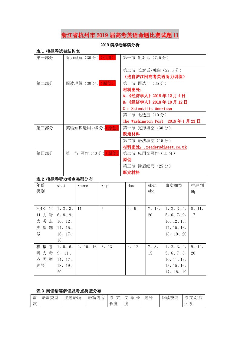 浙江省杭州市2019届高考英语命题比赛试题(16)