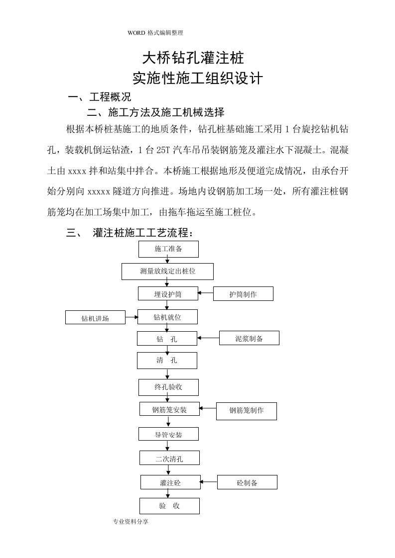 旋挖钻钻孔灌注桩施工组织方案